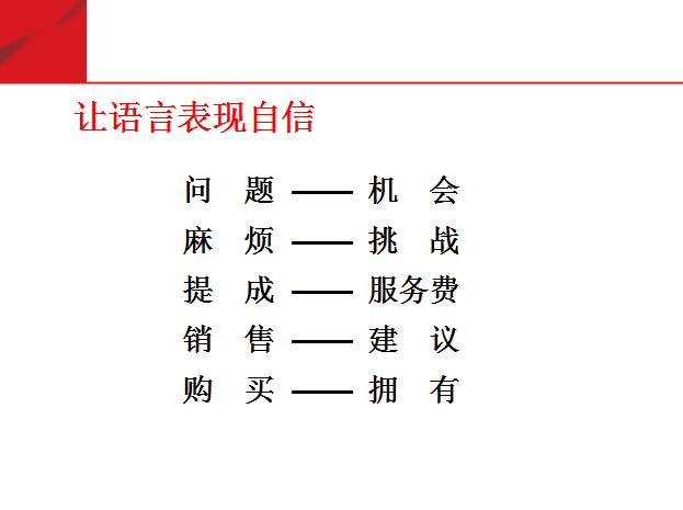 团队必修课态度和观念,培养团队意识团队凝聚力