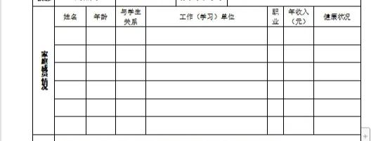 家庭经济困难学生认定申请表咋填,经济困难学生认定申请表填写方法