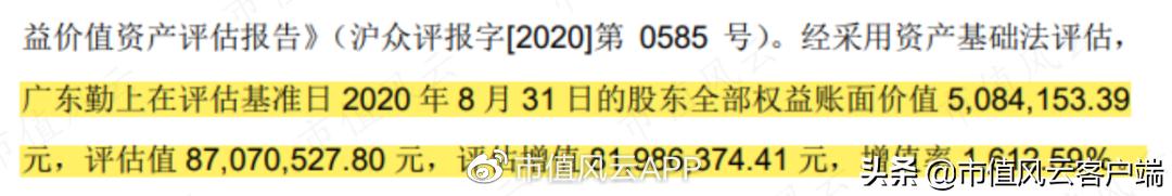 上市公司亏损12亿盈利1亿,上市11年主业亏损