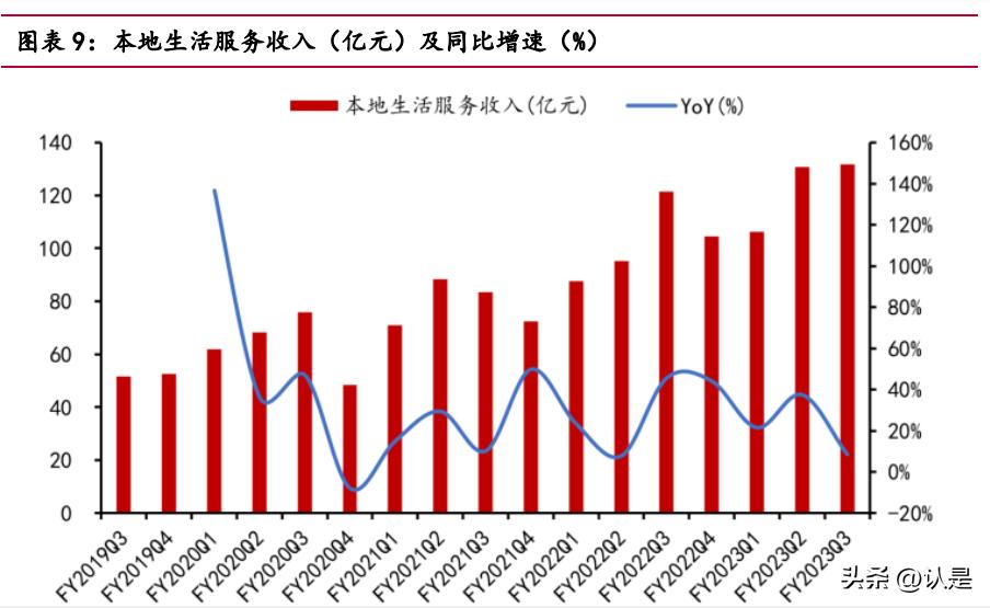 分析阿里巴巴供应链企业的成功,阿里巴巴供应链的转型与重塑