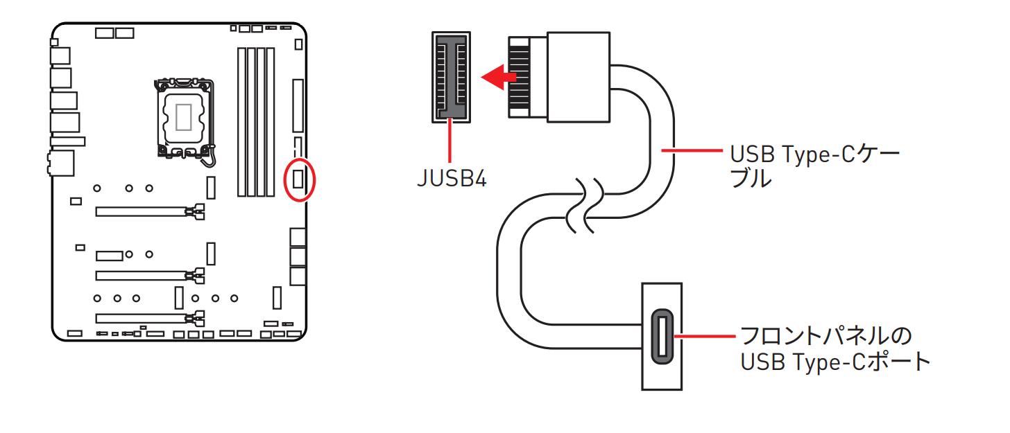 超简单的新手装机教程,最完整最全面的装机教程