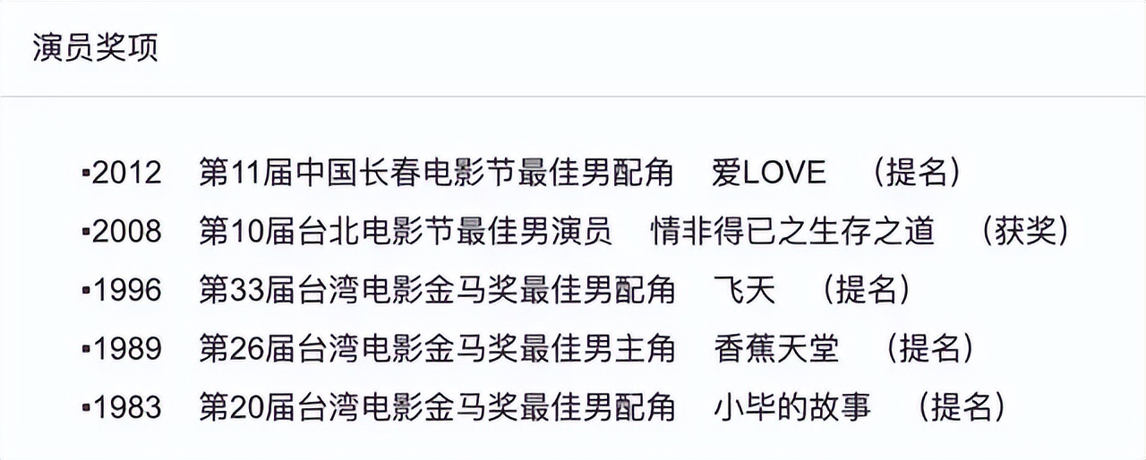 钮承泽回应性侵事件,钮承泽回应性侵案件