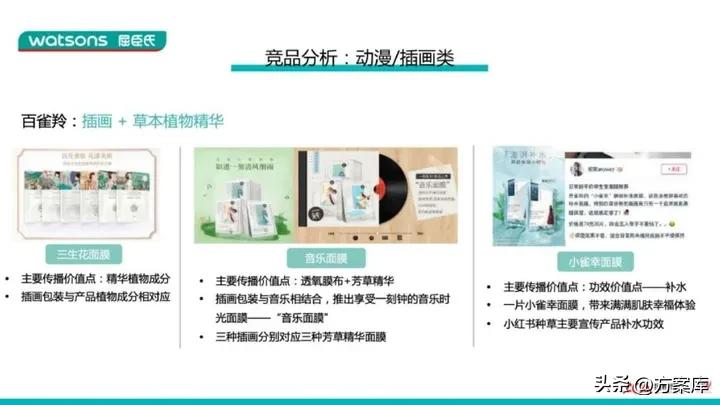 屈臣氏水润弹力天丝面膜,屈臣氏天丝面膜视频