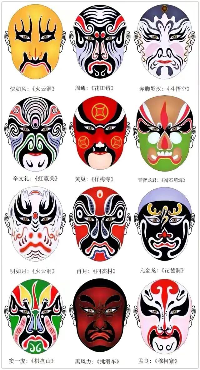 京剧脸谱图花旦高清图片,京剧脸谱十幅合集