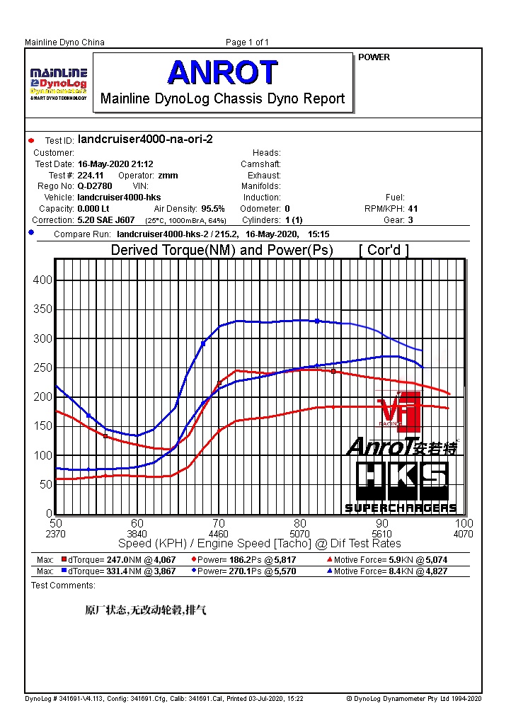 开着霸道4.0T，给自己一个信马由缰的机会
