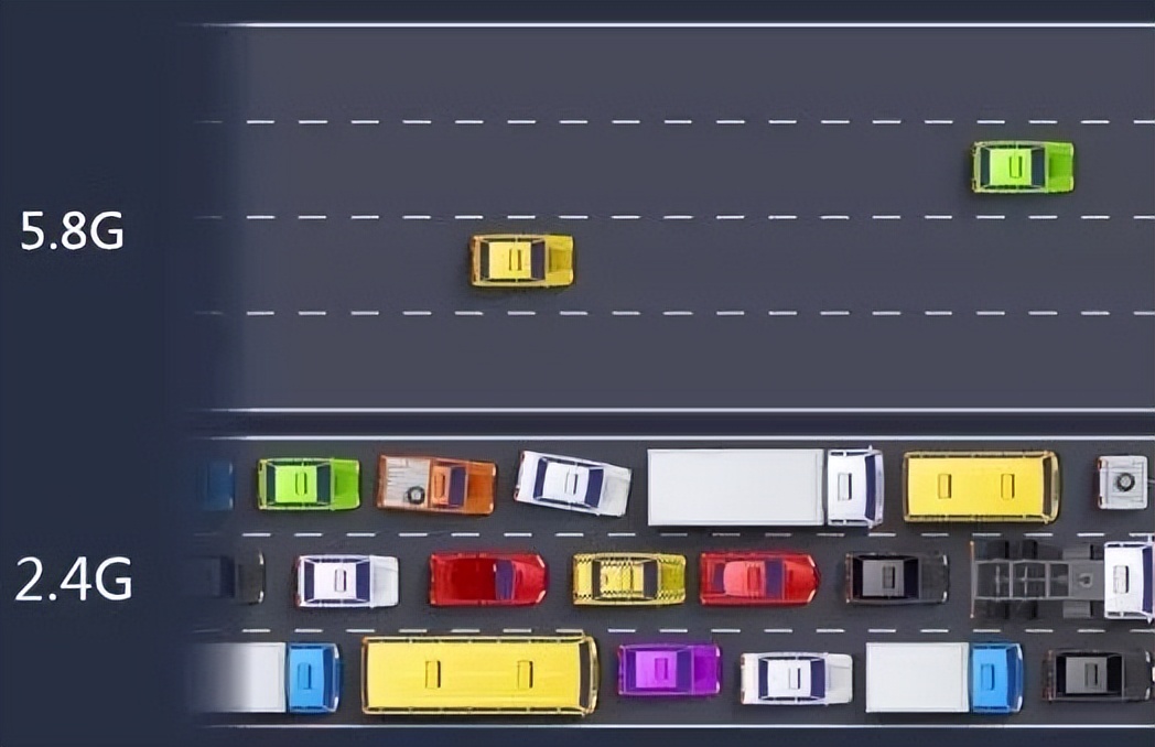 什么是无线网桥,带你了解什么是web3.0