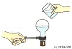 中考总复习物理物态变化,中考物理考点速记总复习物态变化