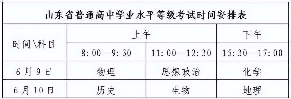 江苏高考2021提前批次录取分数线,高考各校录取分数线什么时候公布