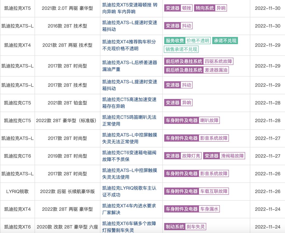 凯迪拉克算是豪华品牌车吗,身价一降再降