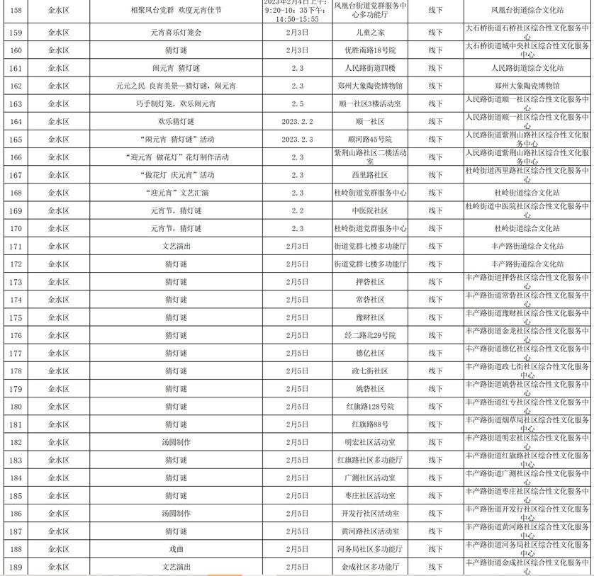 郑州正月十五元宵节晚上游玩,元宵节去哪玩河南郑州