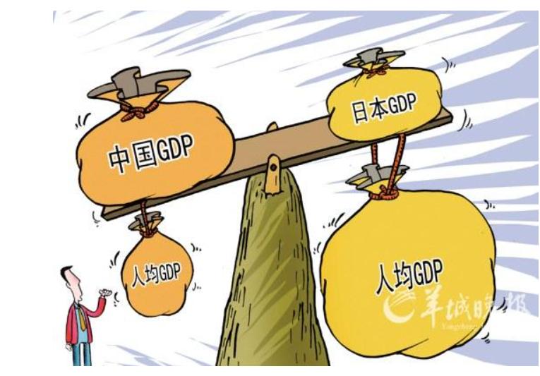 中国对日本贸易,中国对日本贸易的现状