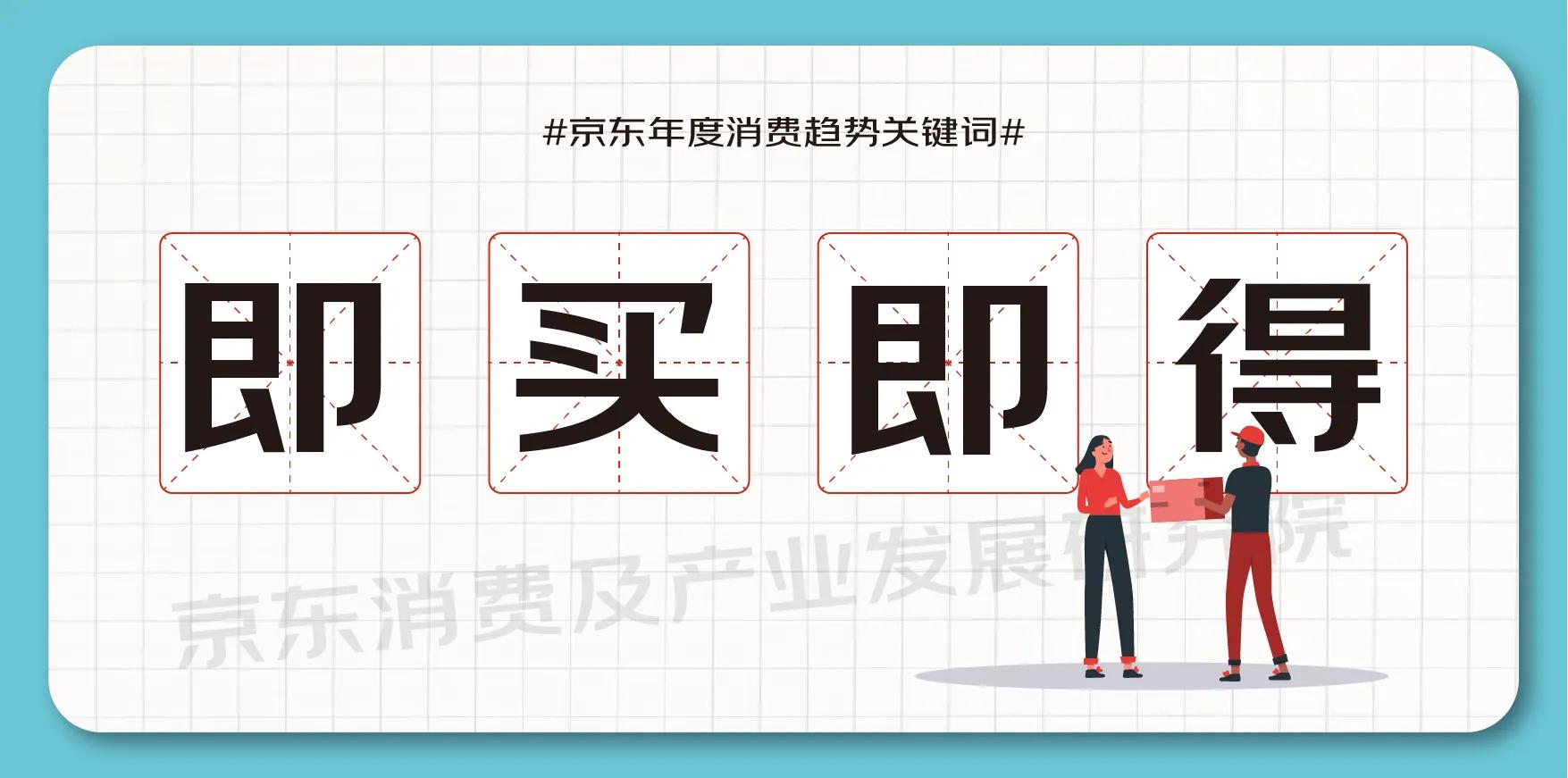 京东发布电商消费白皮书,聚焦消费升级增活力