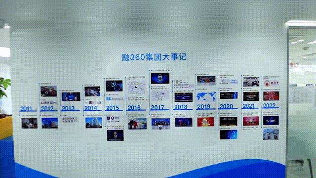 科创中心“核”动力｜融360：以金融活水惠及千家万户