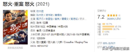 长津湖与悬崖之上哪个票房高,悬崖之上长津湖战役电影片段