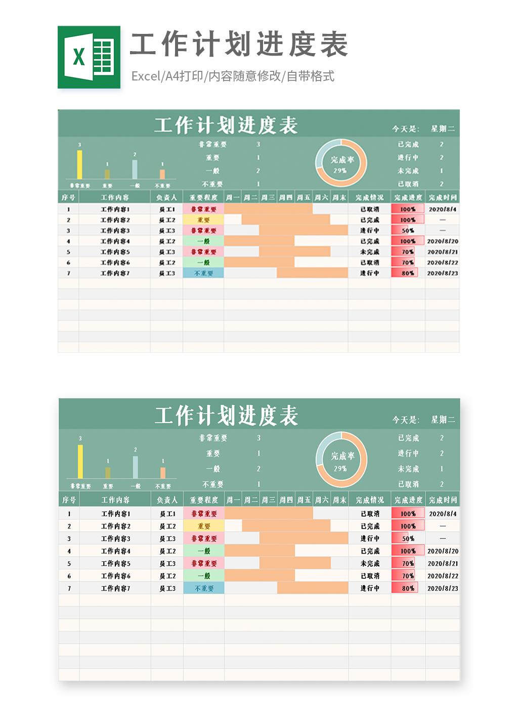 和甘特图类似的项目管理工具,项目管理工具除了甘特图还有哪些