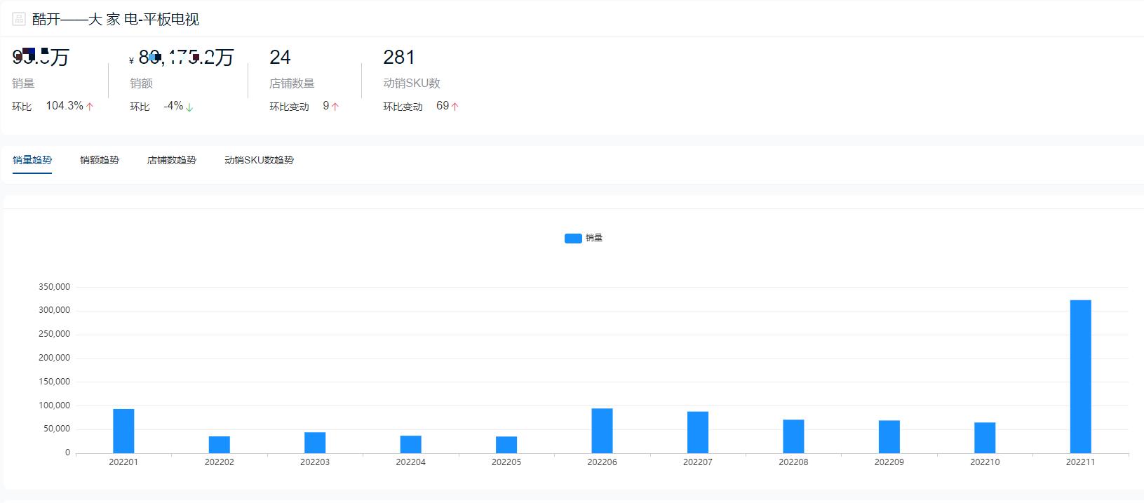 平板电视排行榜最新款,平板电视排行榜前十名品牌