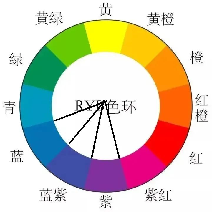 怎么学会穿搭色彩搭配技巧,穿搭怎么穿出高级感浅色系