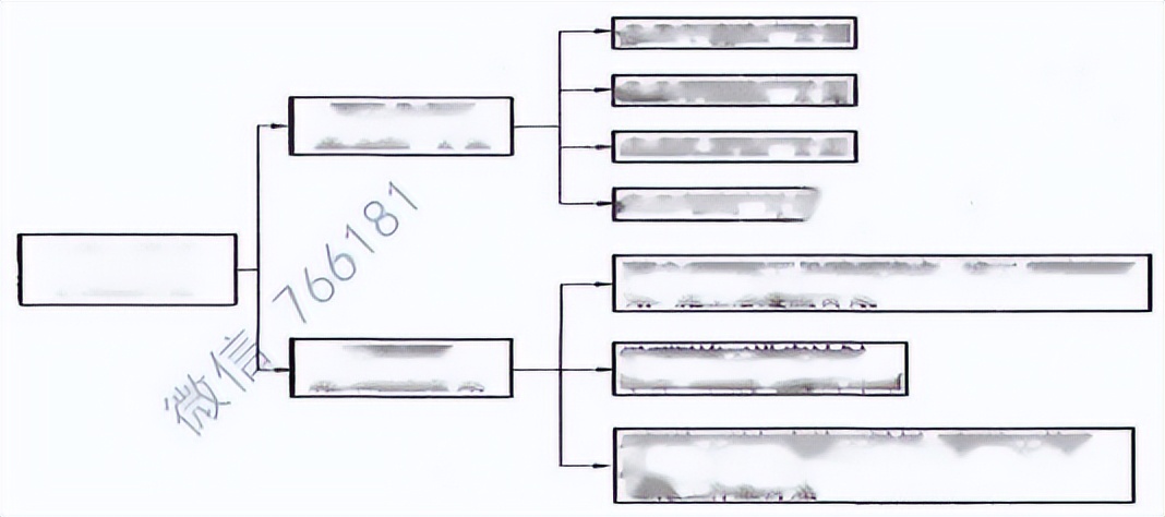 2023二建施工管理考题及答案,2022年二建施工管理考前押题