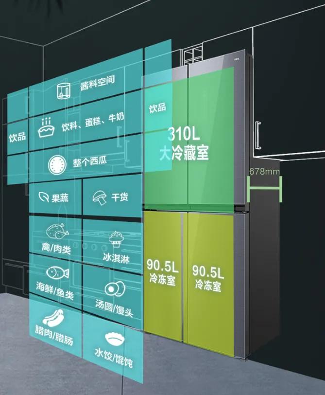 过“双旦”享美食，TCL养鲜冰箱让食材更新鲜