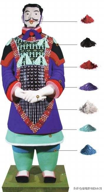 秦始皇兵马俑艺术风格和艺术价值,兵马俑着色