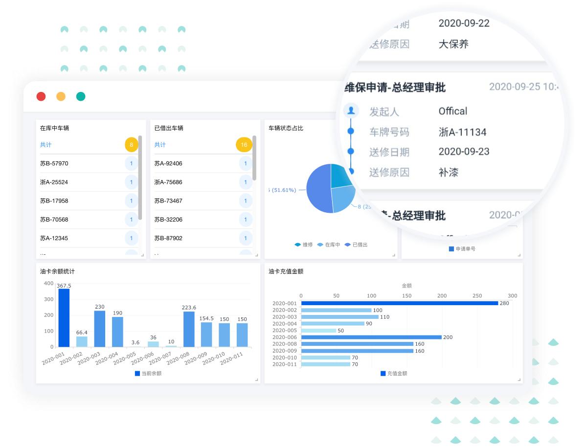 oa系统oa办公自动化系统,哪种oa办公系统比较好一点