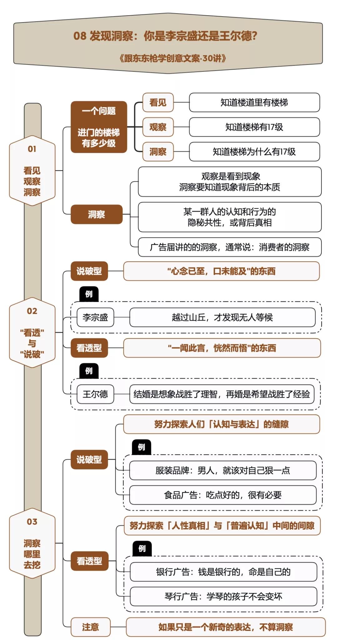 十大令人叫绝的创意广告,高档酒庄创意广告图片