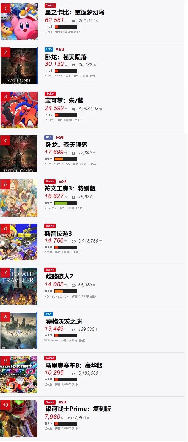 游戏news资讯,游戏资讯game