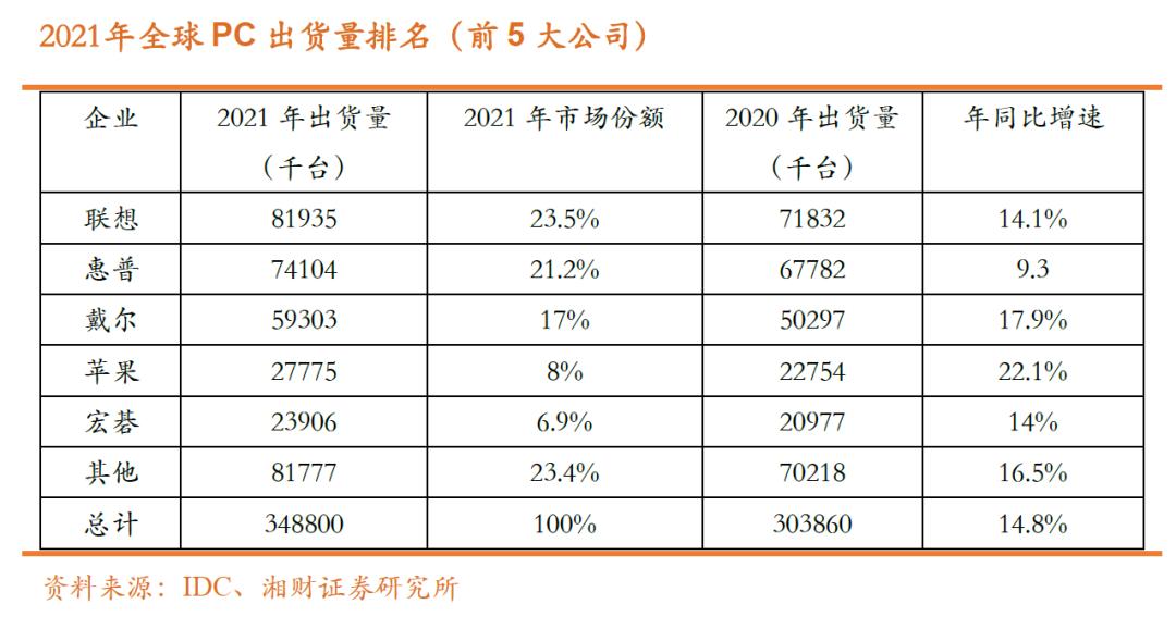 全球碳排放下降有何影响,全球首个“碳关税”实施