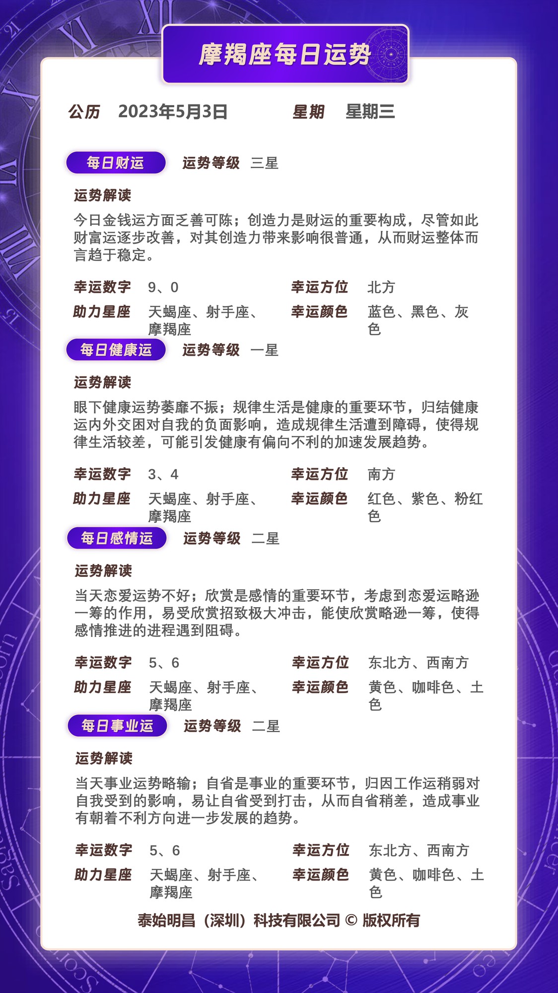 星座每日运势查询2023年,星吧2023年今日星座运势