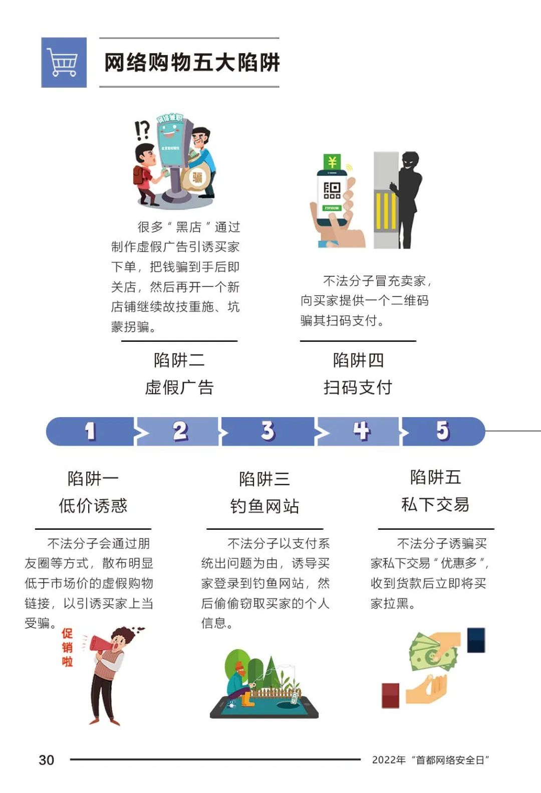 这份安全指南务必收好,这份防诈骗安全指南请查收
