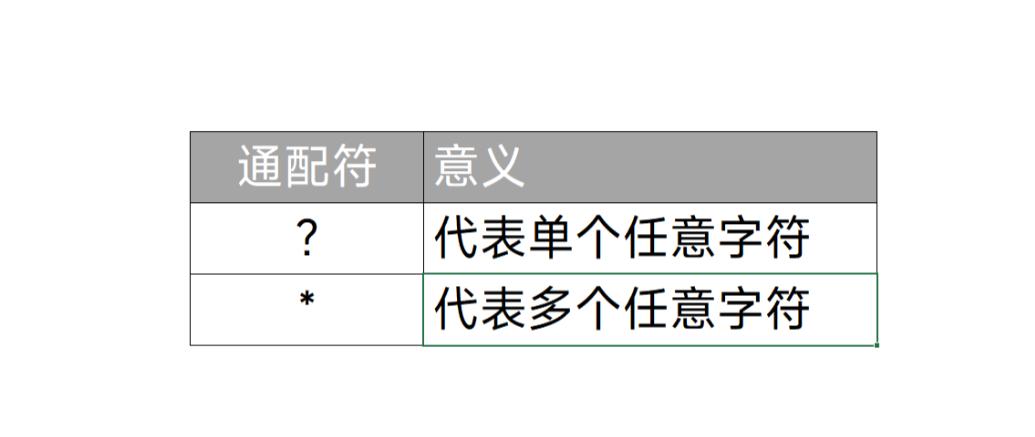 <html>
<head><title>502BadGateway</title></head>
<body>
<center><h1>502BadGateway</h1></center>
<hr><center>nginx</center>
</body>
</html>
<!--apaddingtodisableMSIEandChromefriendlyerrorpage-->
<!--apaddingtodisableMSIEandChromefriendlyerrorpage-->
<!--apaddingtodisableMSIEandChromefriendlyerrorpage-->
<!--apaddingtodisableMSIEandChromefriendlyerrorpage-->
<!--apaddingtodisableMSIEandChromefriendlyerrorpage-->
<!--apaddingtodisableMSIEandChromefriendlyerrorpage-->
