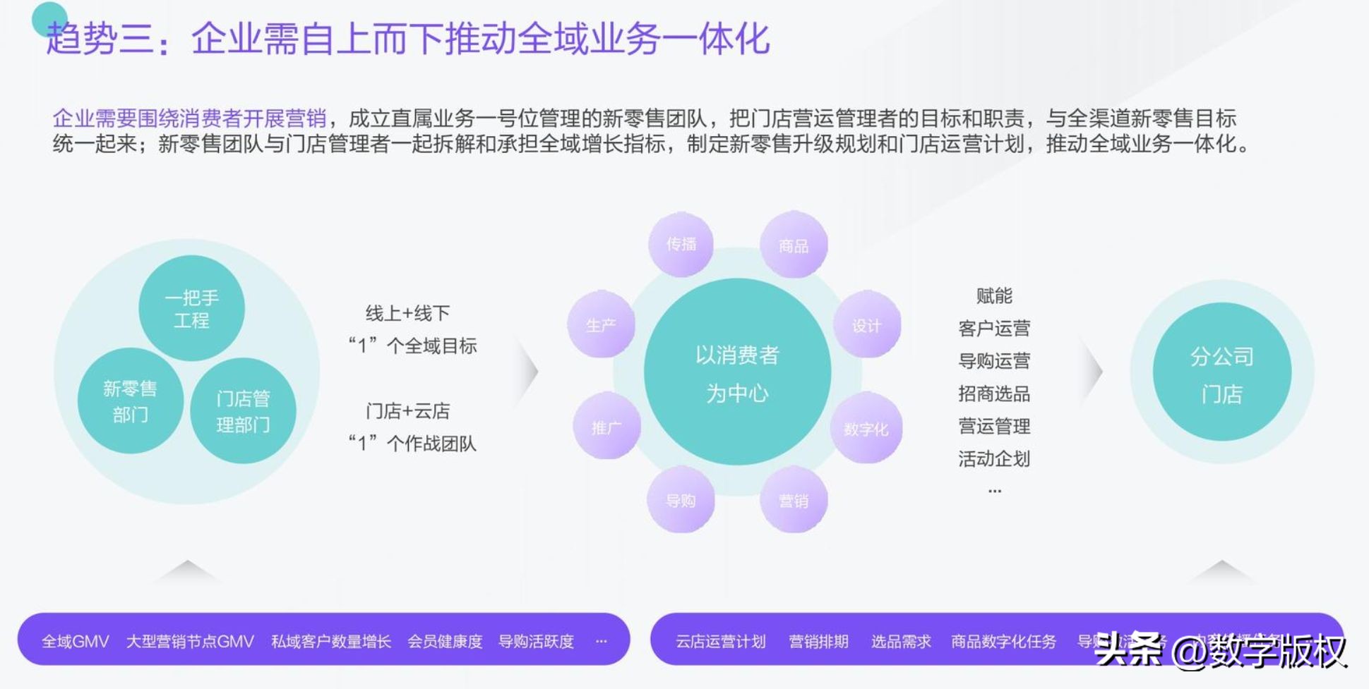 如何开好吃的蛋糕店,怎样才能开好实体蛋糕店