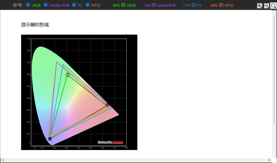 满血3060值得入手吗,七彩虹3999元3060笔记本