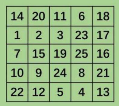 小游戏提升专注力,提升专注力小游戏