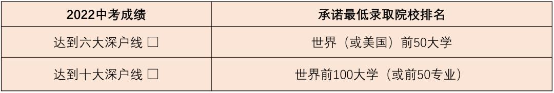 中考普高滑档为什么会没有学籍,中考滑档学生的学籍到哪里了
