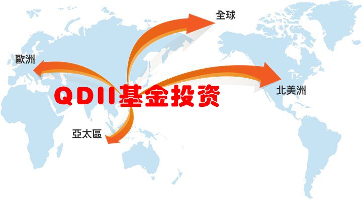 qdii基金的投资范围有哪些,qdii基金投资有没有汇率收益