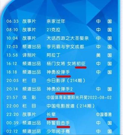 “央视顶流”六公主：花式暗讽内涵一流，傲娇作风让网友拍手叫绝