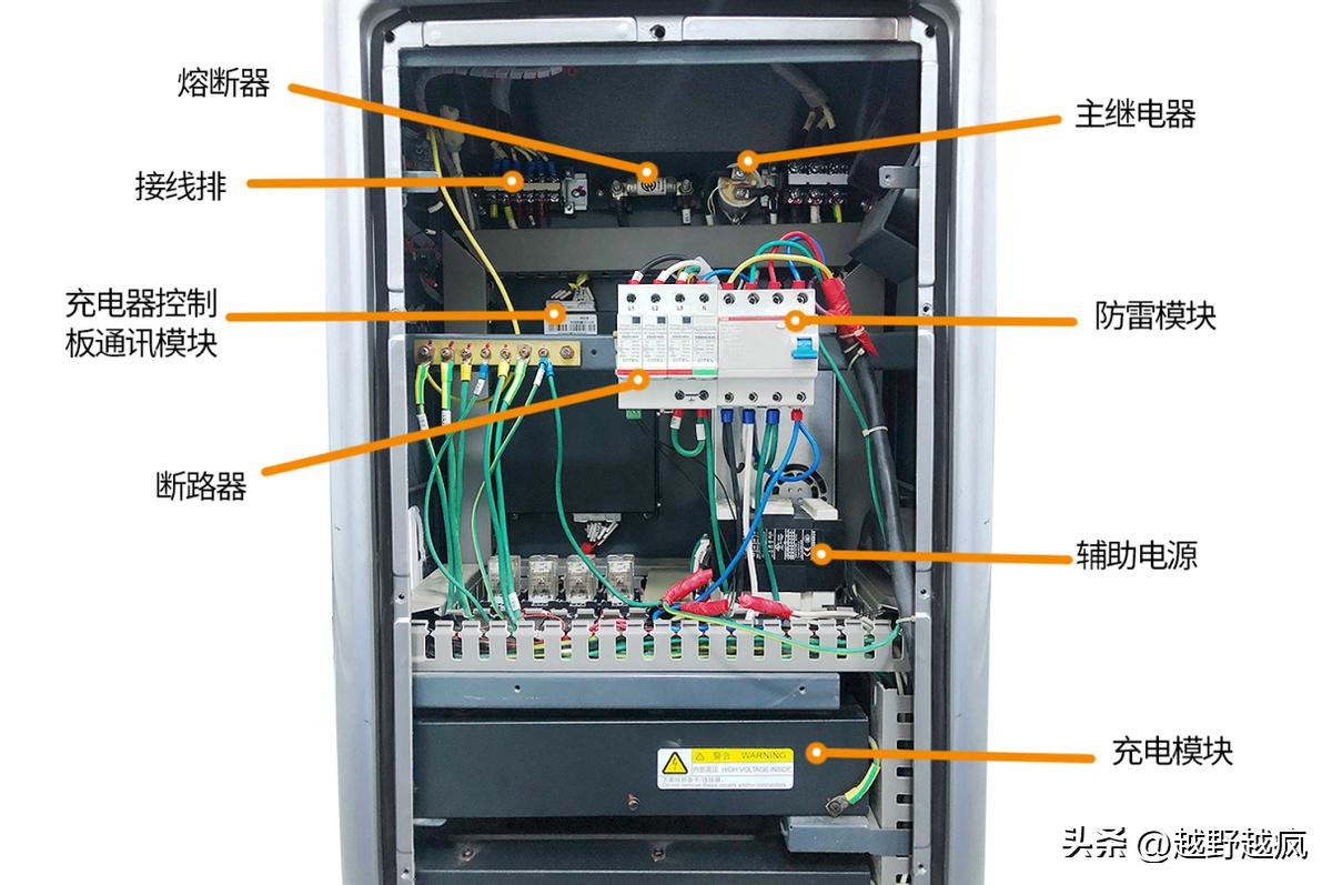 买了新能源汽车怎么解决充电,新能源汽车电池平衡充电方法