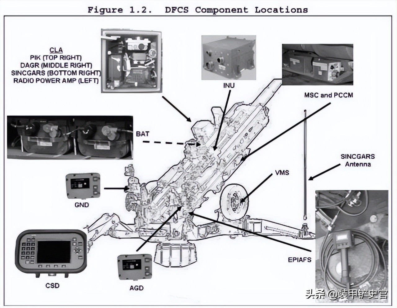 乌军使用的m777榴弹炮,m777榴弹炮卢甘斯克