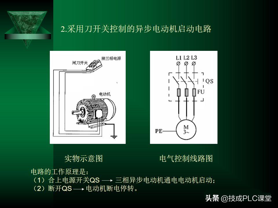 电气控制与plc应用技术实训报告,电气控制与plc应用技术零基础