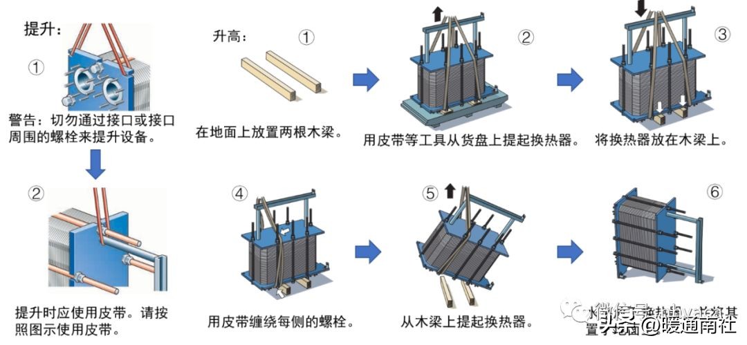 板式换热器的安装与维护应用手册