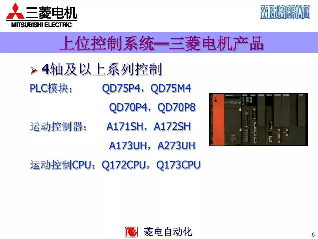 三菱plc控制伺服电机的系统案例,三菱伺服系统培训