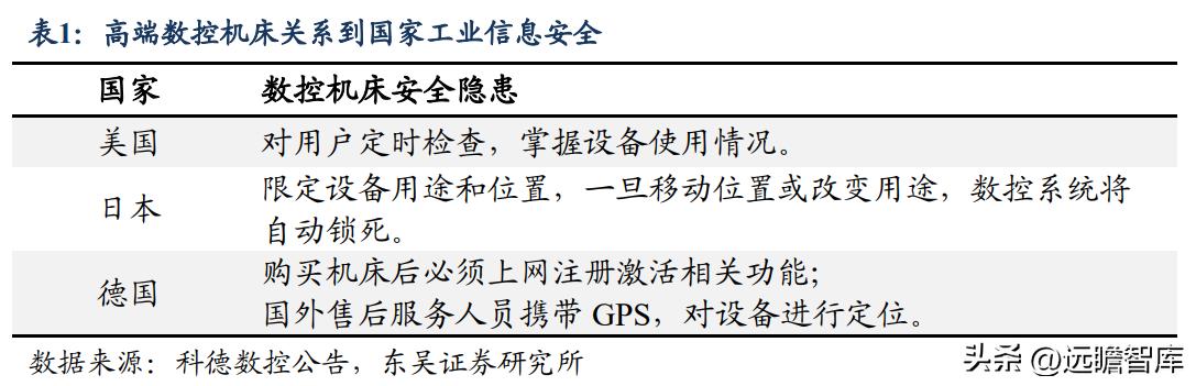 秦川机床目前是国企吗,曾经的秦川机床