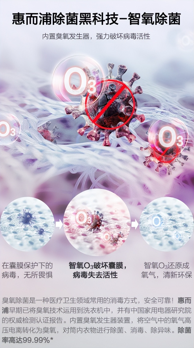 滚筒洗衣机完全解说,家电大兵滚筒洗衣机