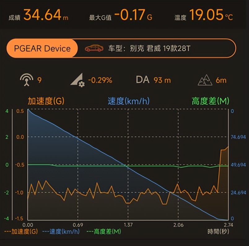 第七代伊兰特轮胎品牌及型号,第七代伊兰特锦湖轮胎怎么样