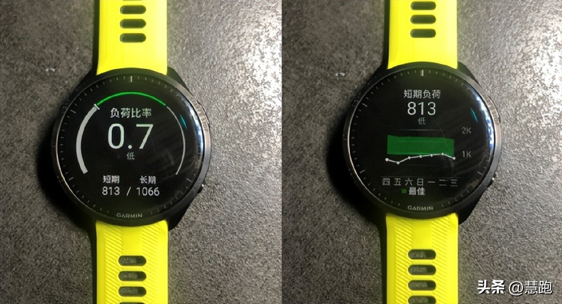 从训练到日常生活：完整解读跑者应该如何看懂跑表数据