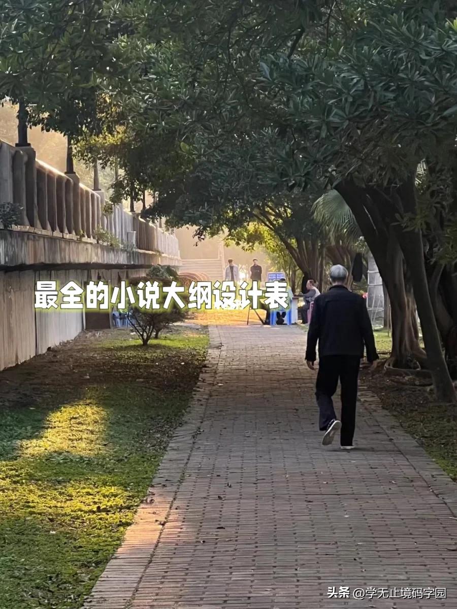 如何写好小说小说大纲范例超详细,百万字长篇小说写作技巧分享给你