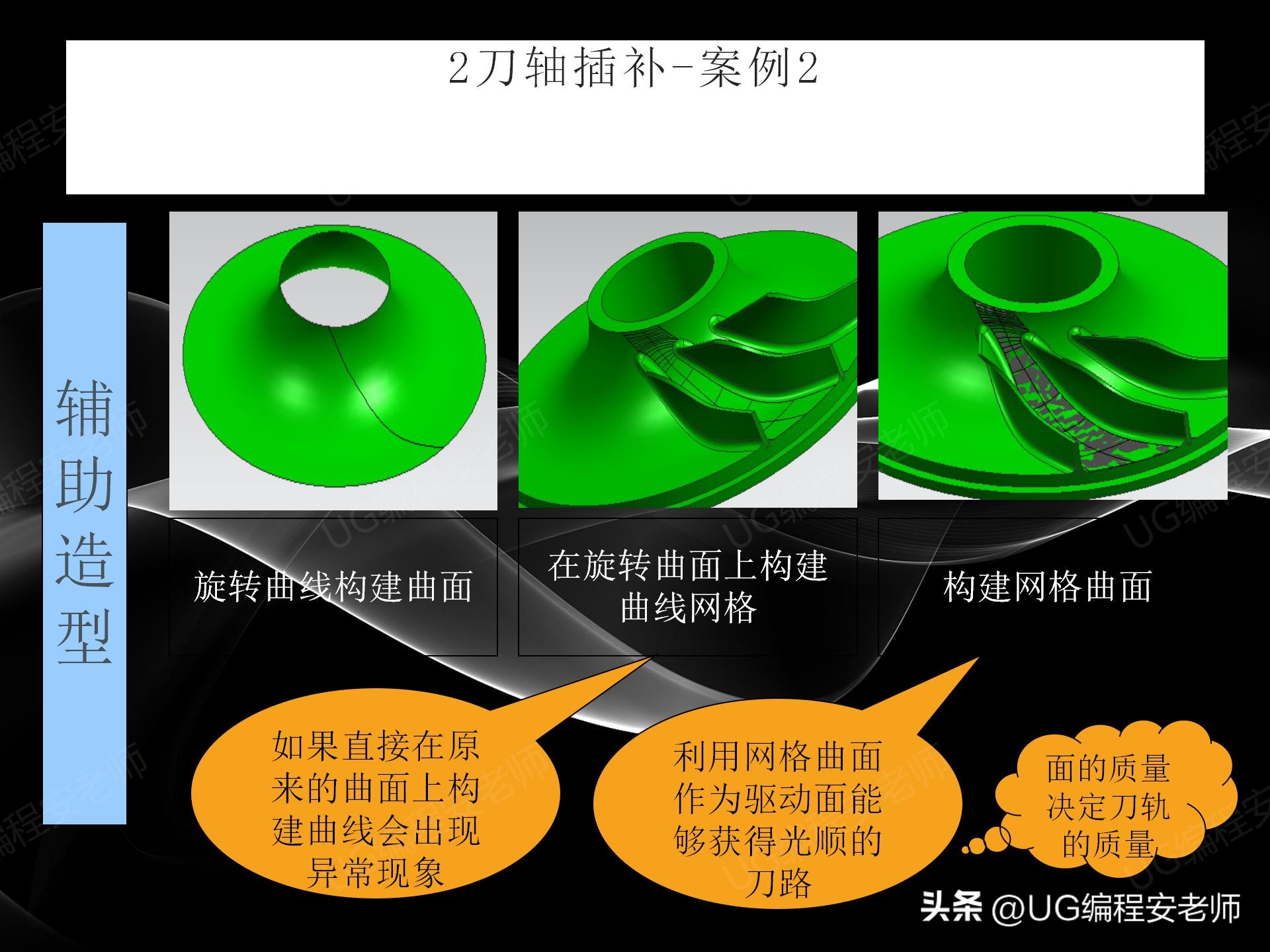 ugnx四轴角度定位编程教程,五轴编程ug和hypermill