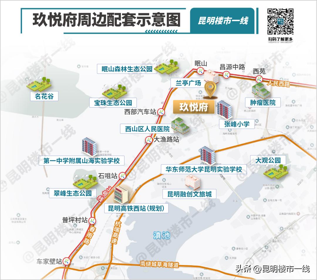 提前交付,提前交房的小区多吗