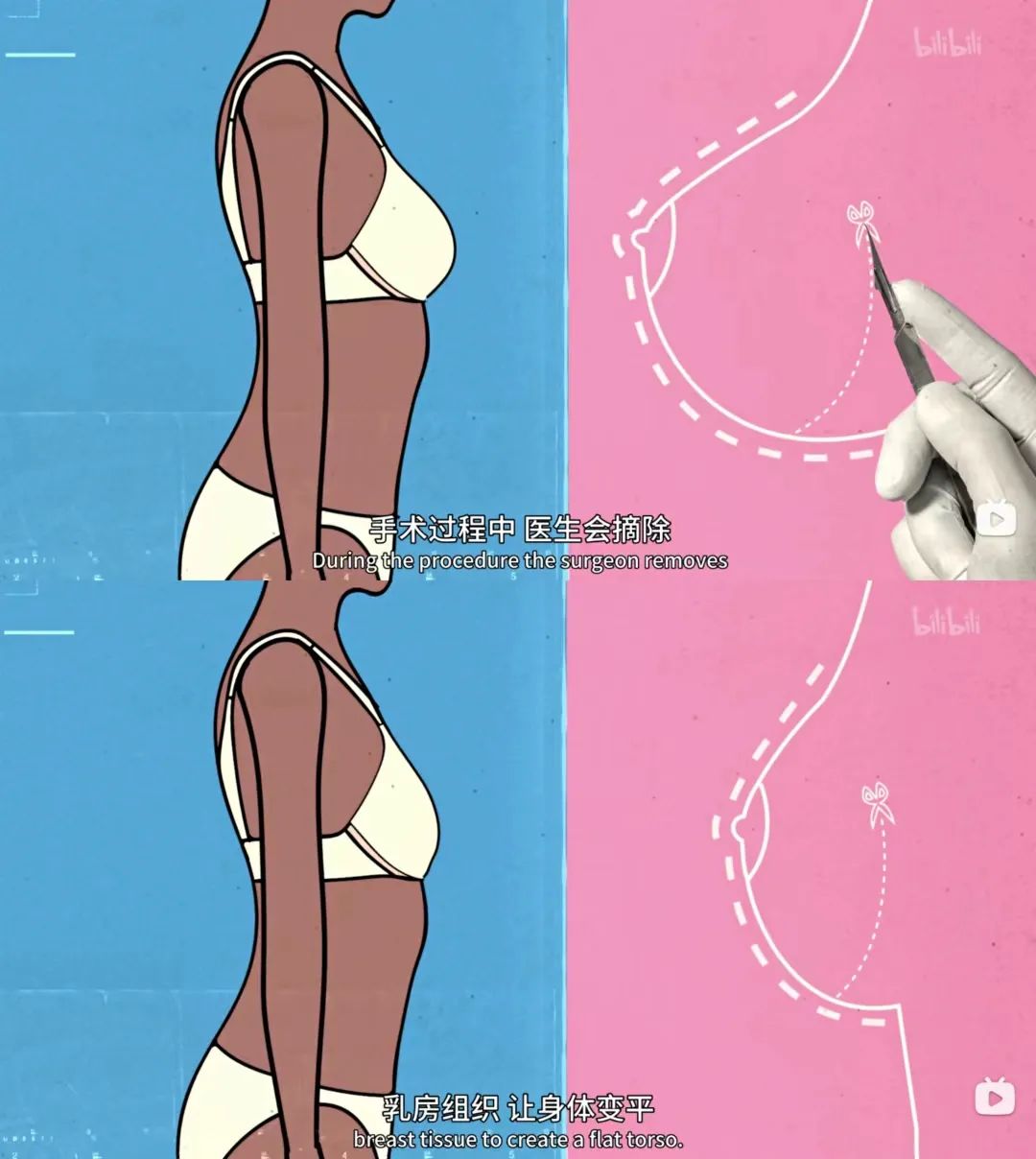 别再被电影里的画面给骗了,别再被电视剧给骗了